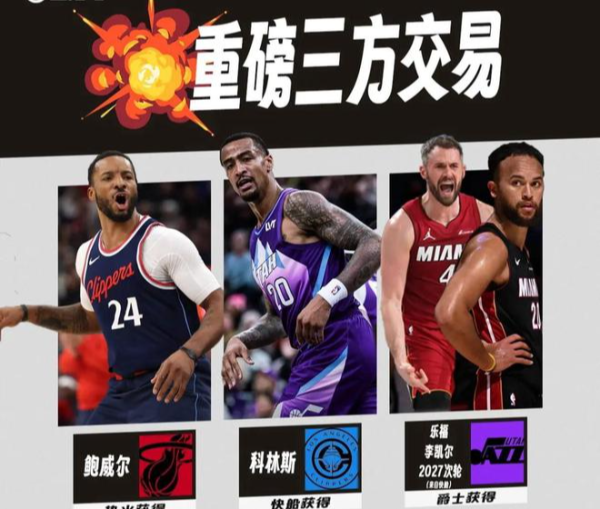 Xu hướng giao dịch NBA: Clippe